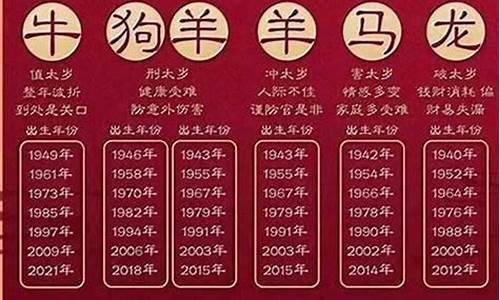 今年生肖是什么年?-今年生肖属相是什么年