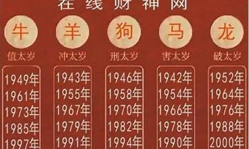 2023年属相运势大全查询一览表最新版全文-2023年各属相运势