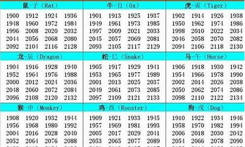 2002年属什么生肖的女孩子-2002年属什么生肖属相呢女孩子