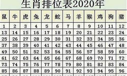 属鼠今年多大年纪2023了-属鼠今年多大年纪2023